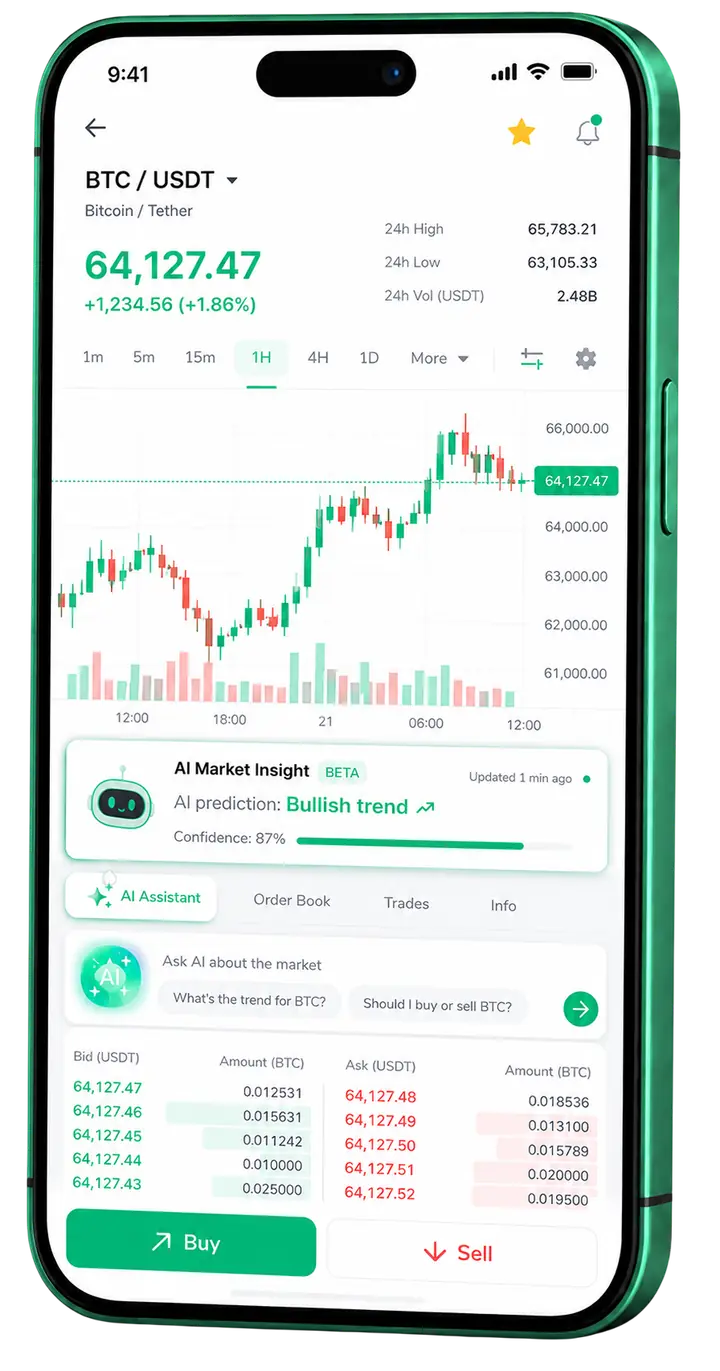 Visualização móvel do trading Prime Vexa 2X